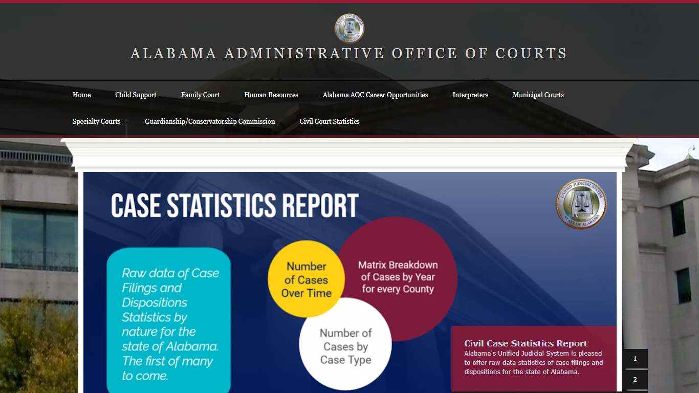 Alabama Administrative Office of Courts